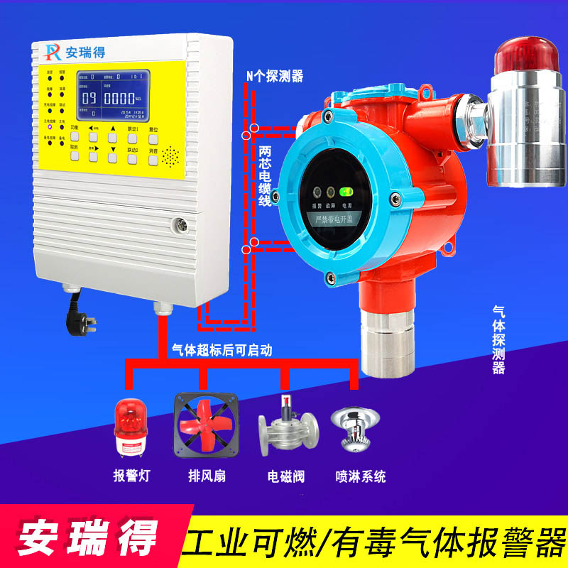 氟氣氣體報(bào)警器