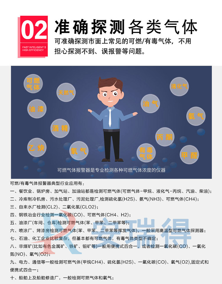 氯氣氣體報(bào)警器準(zhǔn)確探測多種氣體