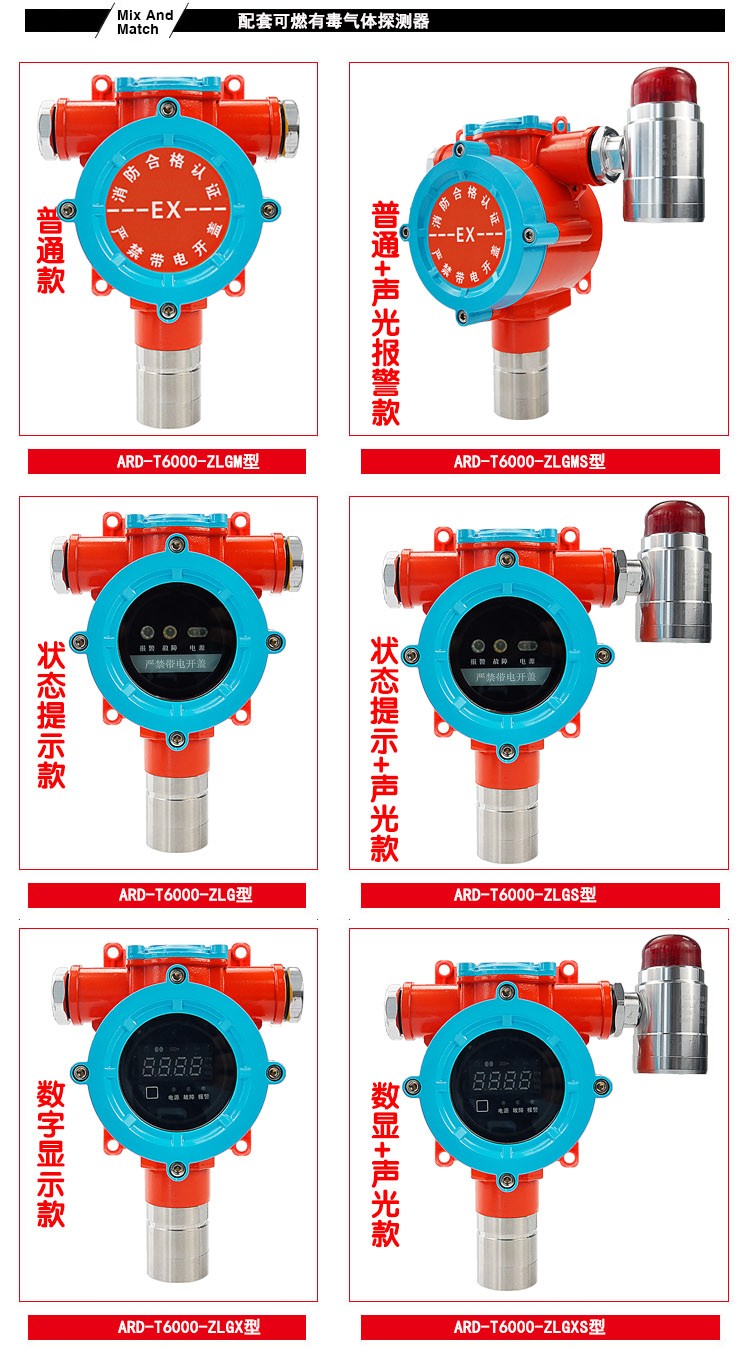 氯氣氣體報(bào)警器六款探測器