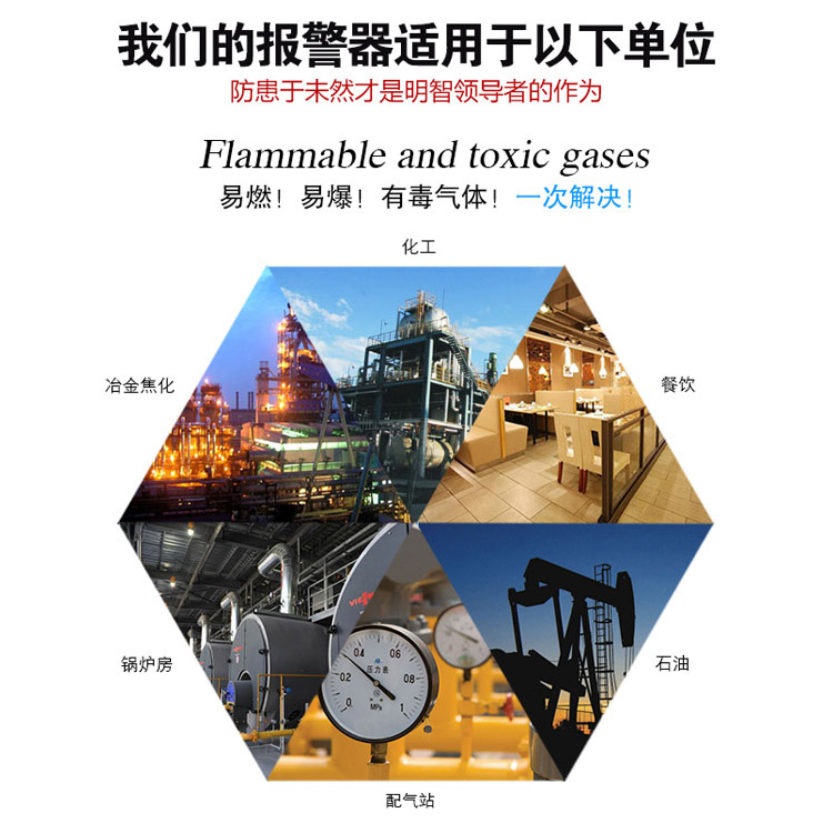 氯氣氣體報(bào)警器應(yīng)用領(lǐng)域