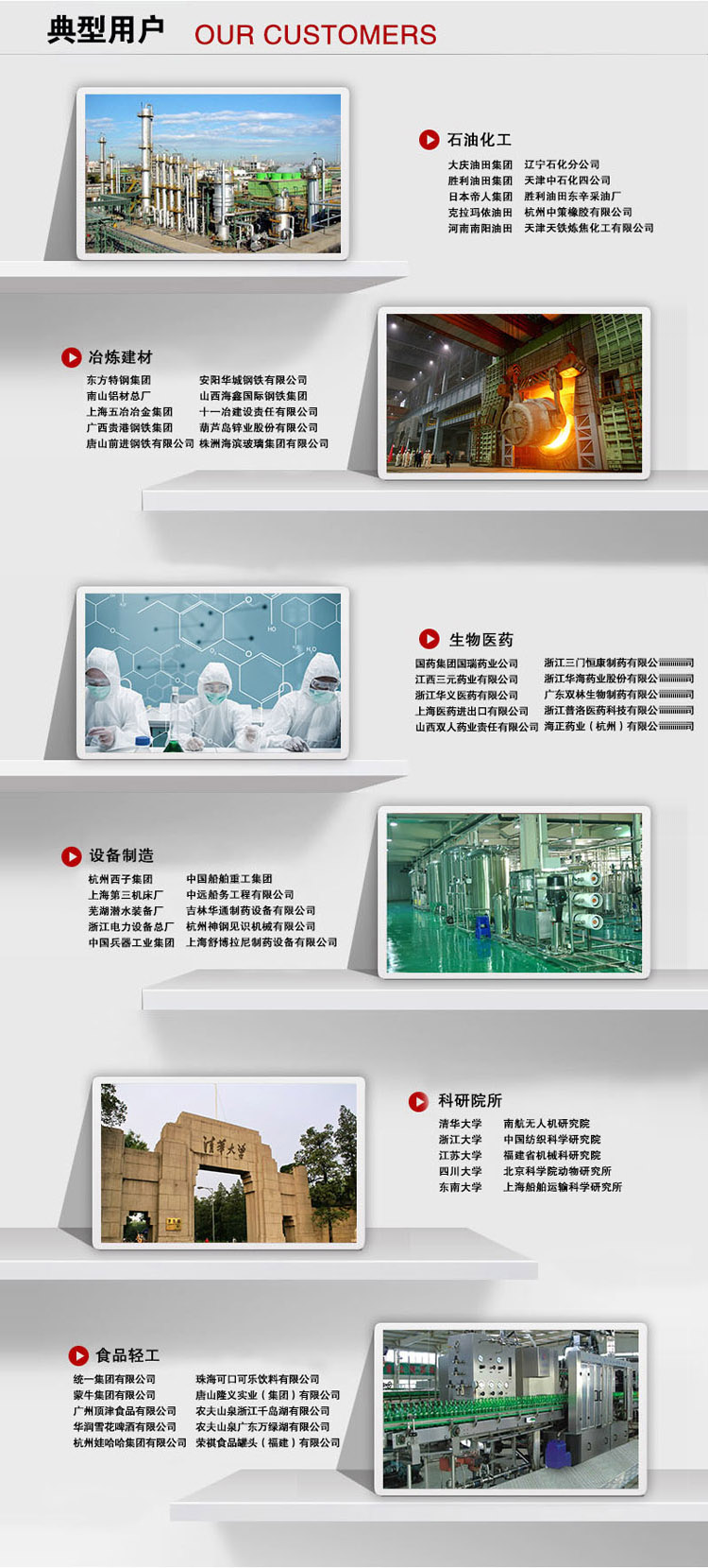 氯氣氣體報(bào)警器用戶案例